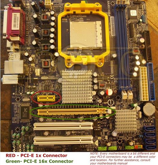 A motherboard with PCI-E Slots